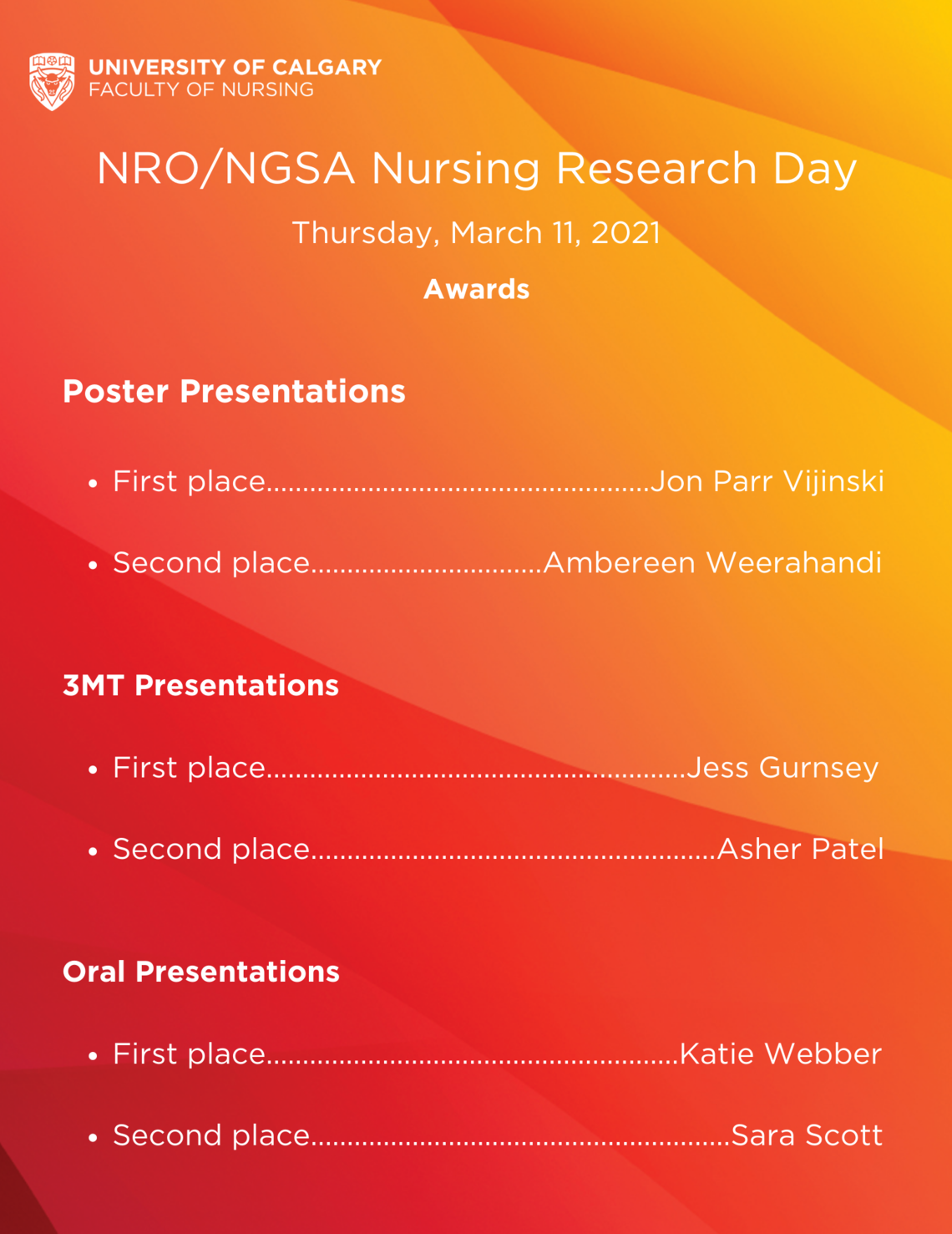 2021 Nursing Research Day Winners