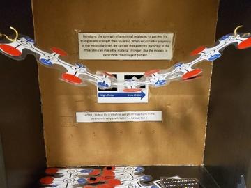 A ChemEscape Battle Box activity.