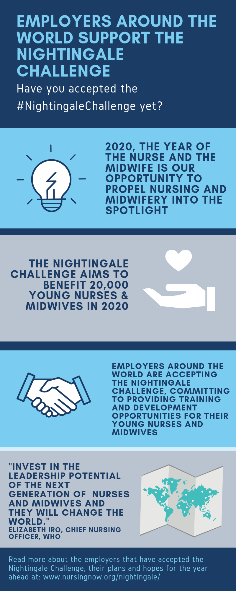Nightingale Challenge Infographic