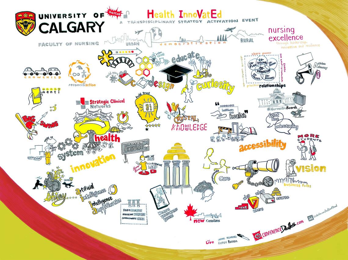 HIVE Infographic by Aaron Russell