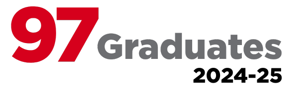 grads